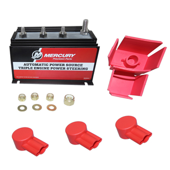 Automatic Power Source